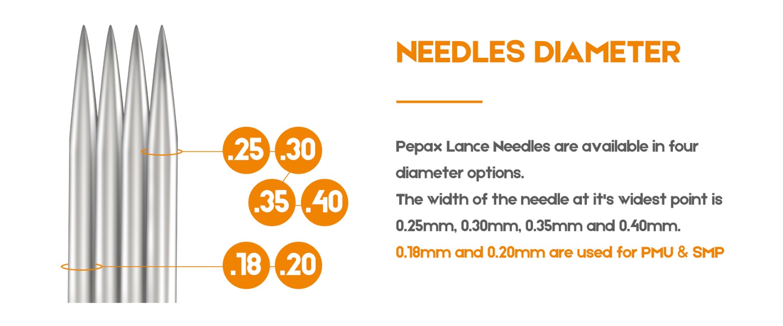 PEPAX Lance Needle Cartridges