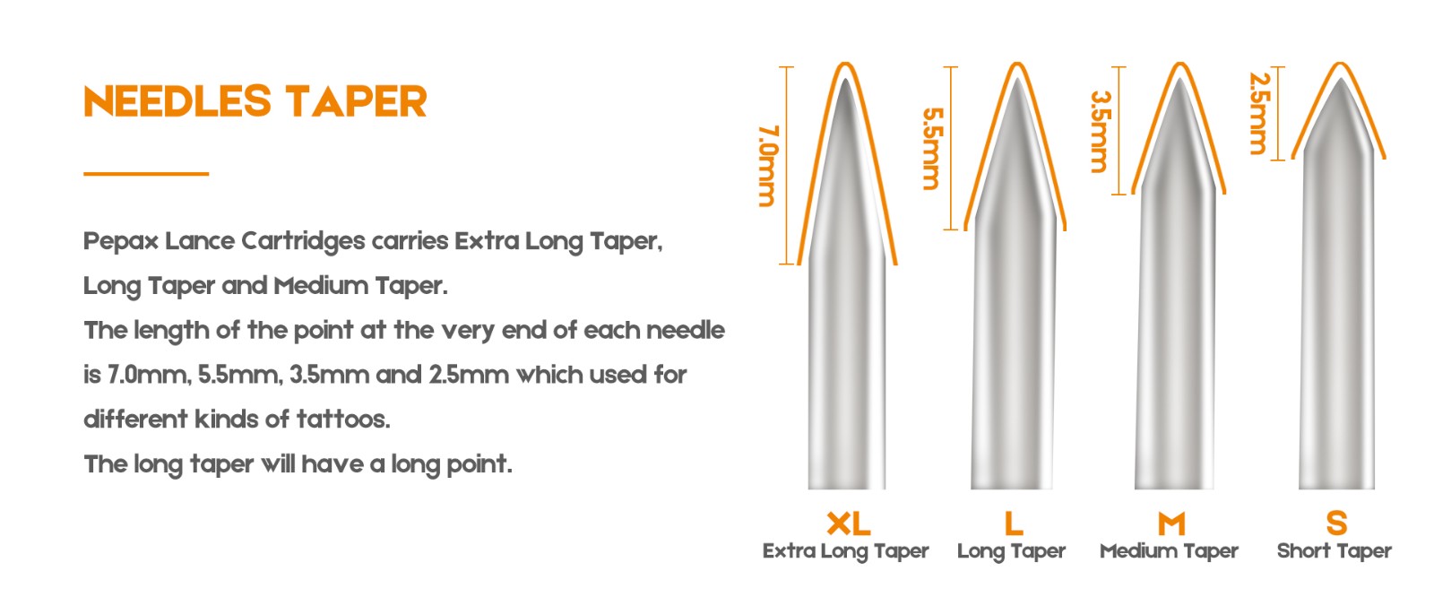 PEPAX Lance Needle Cartridges