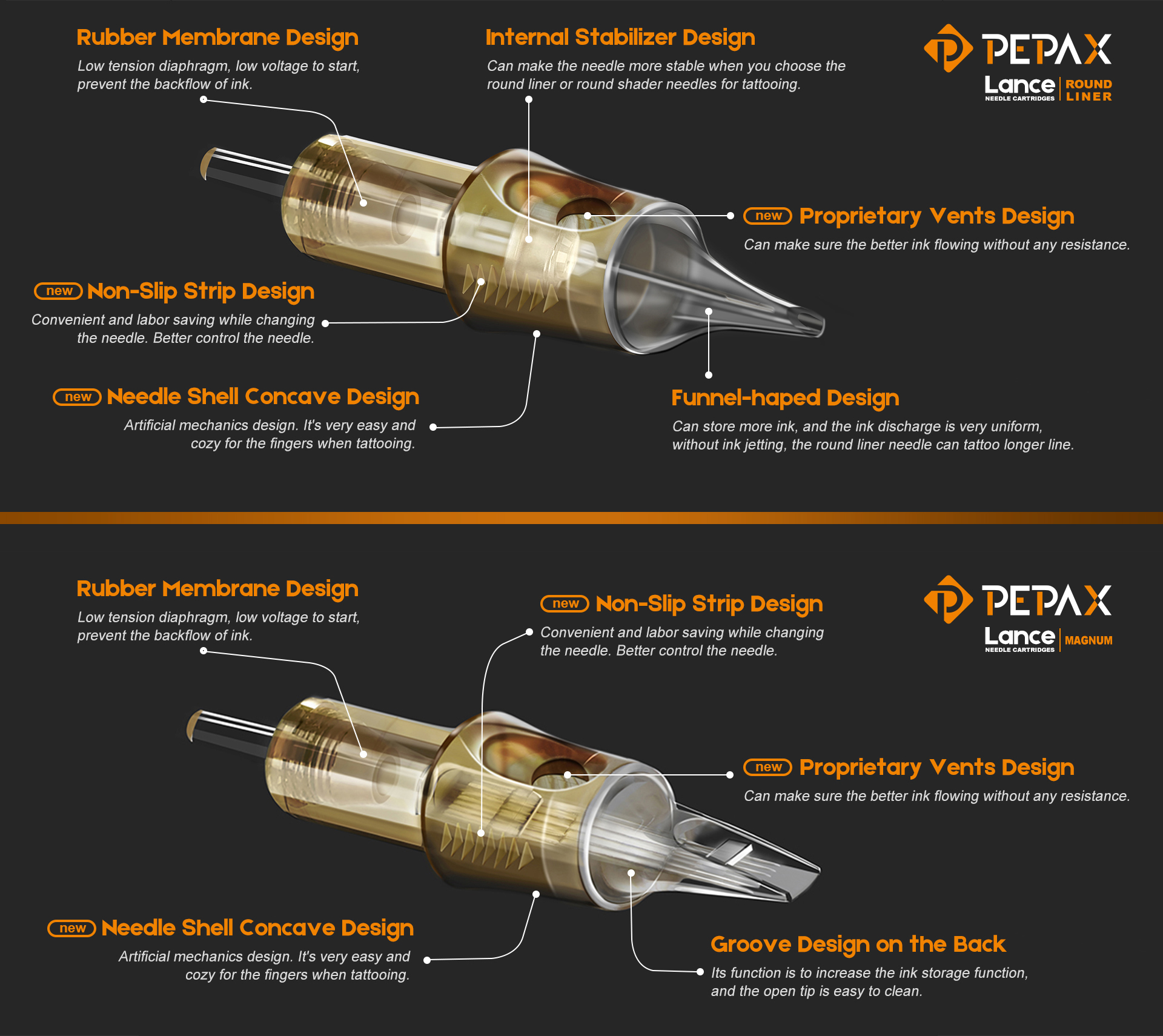 PEPAX Lance Needle Cartridges