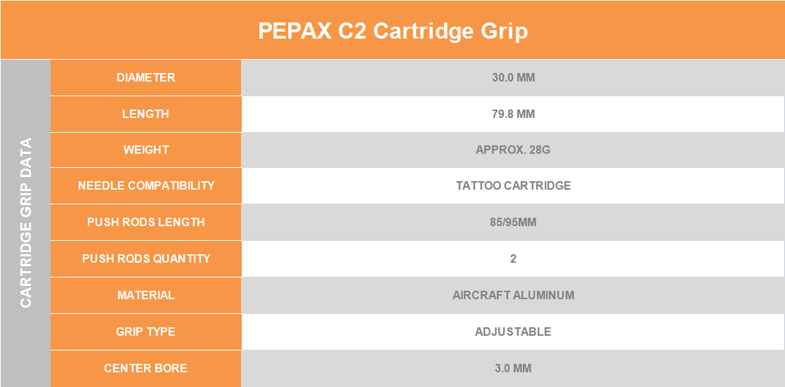 PEPAX C2 Cartridge Grip