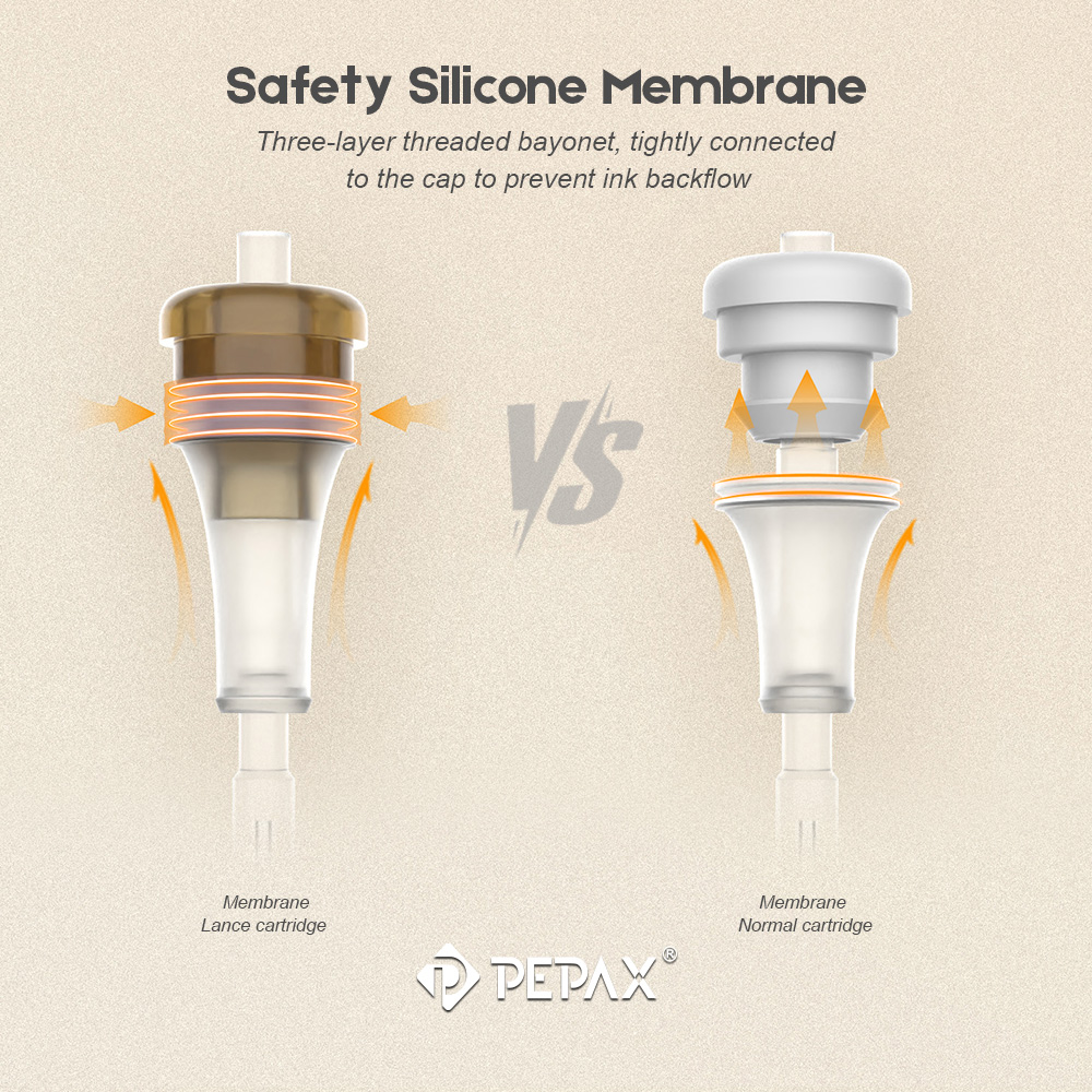 PEPAX LANCE NEEDLE CARTRIDGES