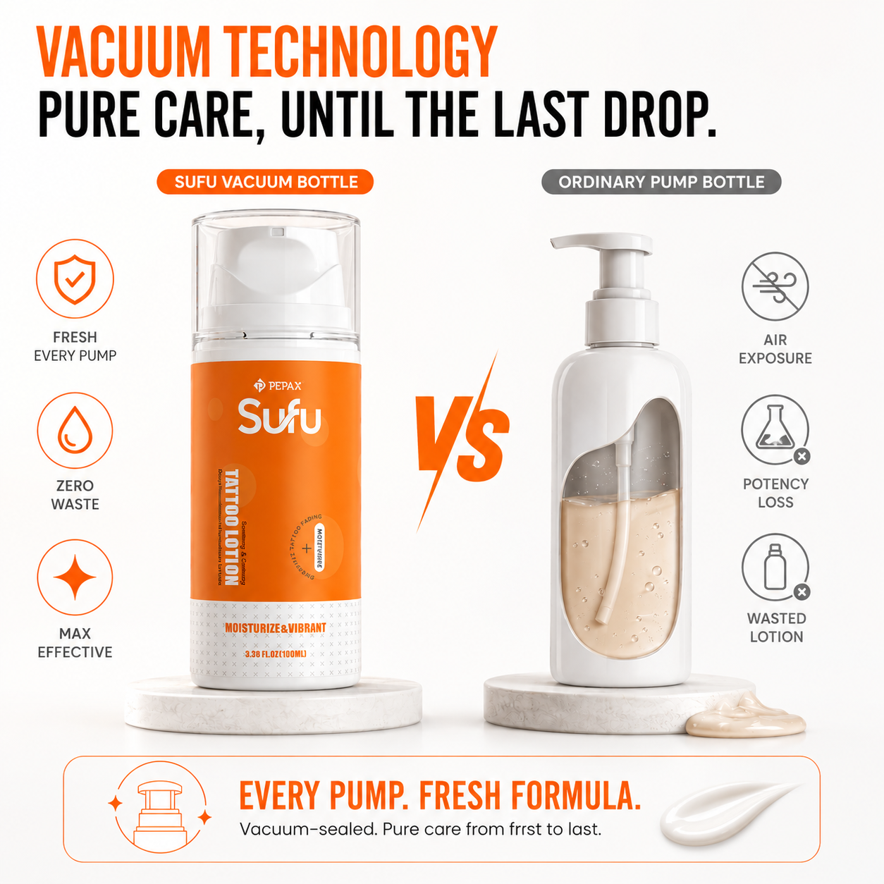 PEPAX SUFU Tattoo Aftercare Lotion (100ML)